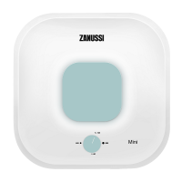 Водонагреватель ZANUSSI ZWH/S 15 Mini U  (Green)